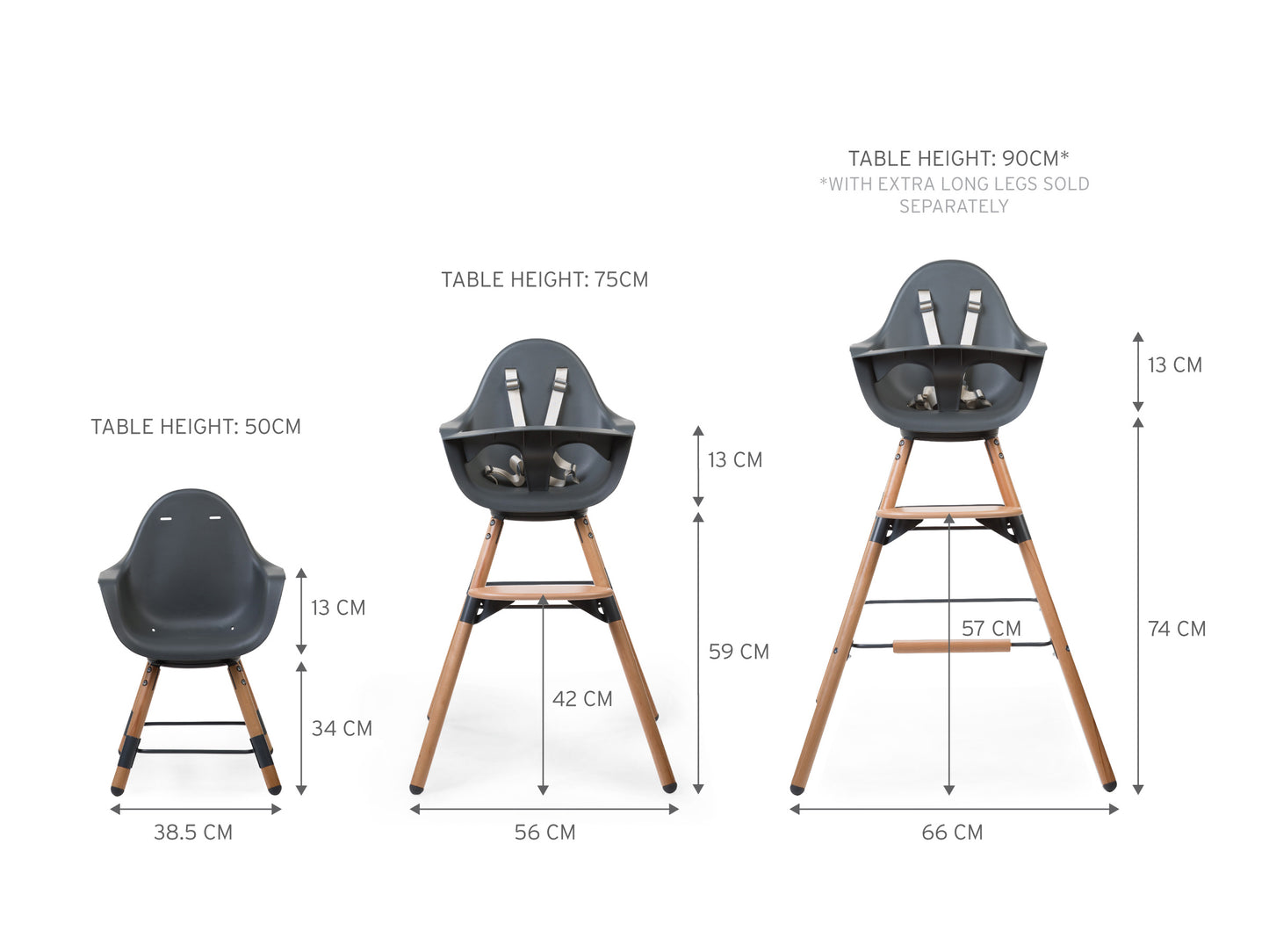 Evolu One80°